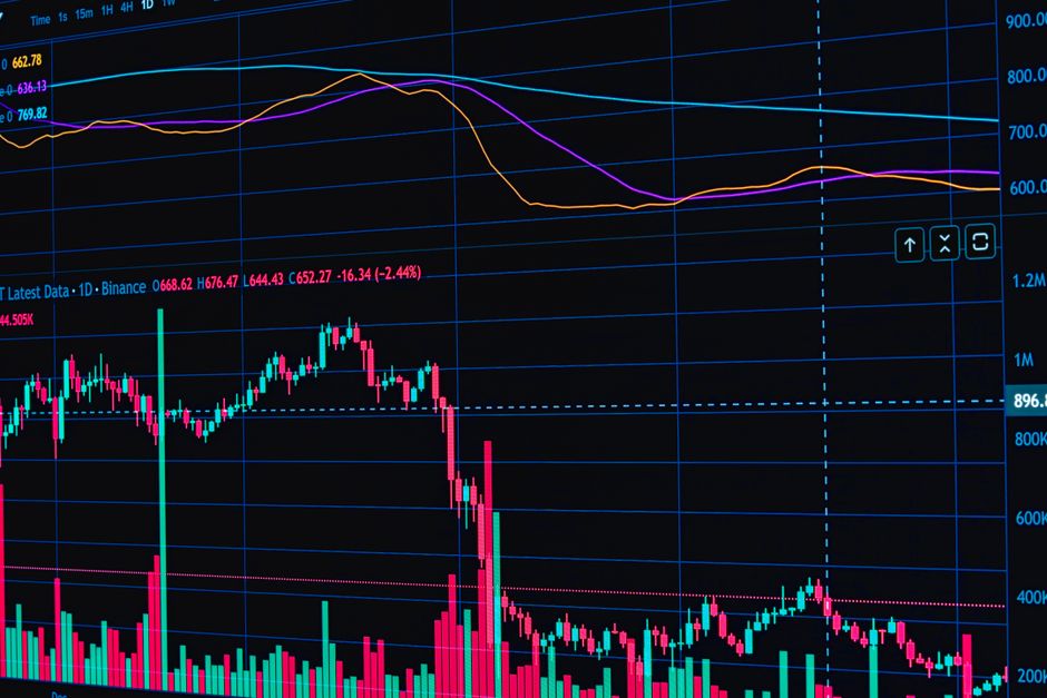 Quanto custa realmente um lead? A conta que a maioria dos gestores não faz — estrategia | GorilaForms