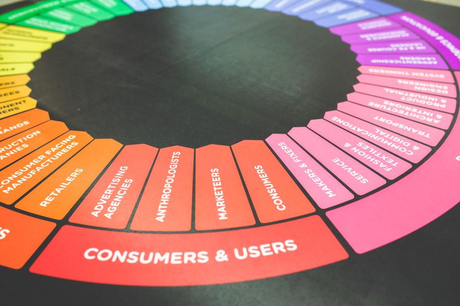 Rastreamento de leads no Meta Ads: do clique no anúncio até o CRM